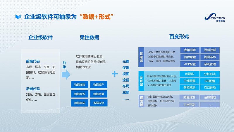 工具推荐类:互联网服务信息平台入口