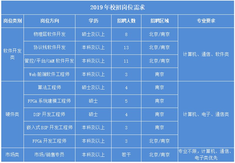 在选择合适的软件开发公司时,您是否也曾感到迷茫?面对众多选项,该如何做出明智的选择呢?今天我们就通过几个具体案例来探讨一下。